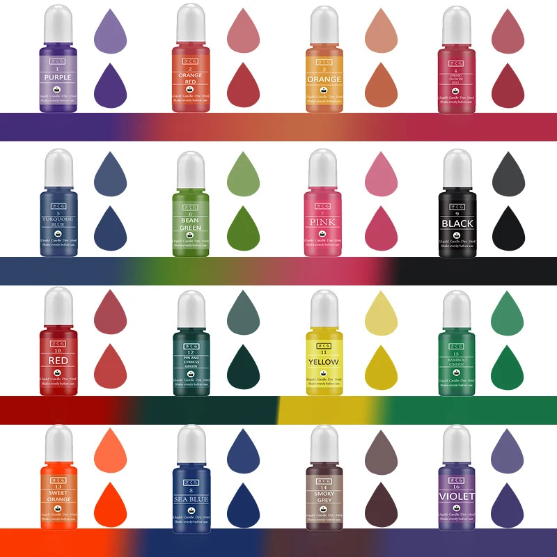 DIY Epoxyhars Pigment Kit Kaar - Unity Candle Set recensie en prijs
